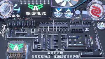 3D机位图